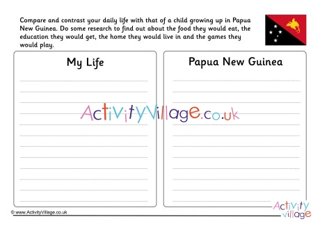 Papua New Guinea Compare And Contrast Worksheet