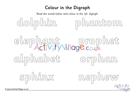 Ph Digraph Colour In