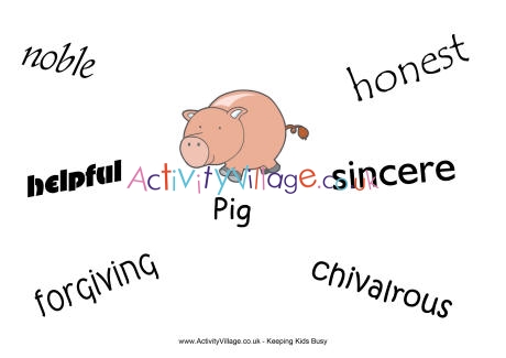 Pig characteristics poster