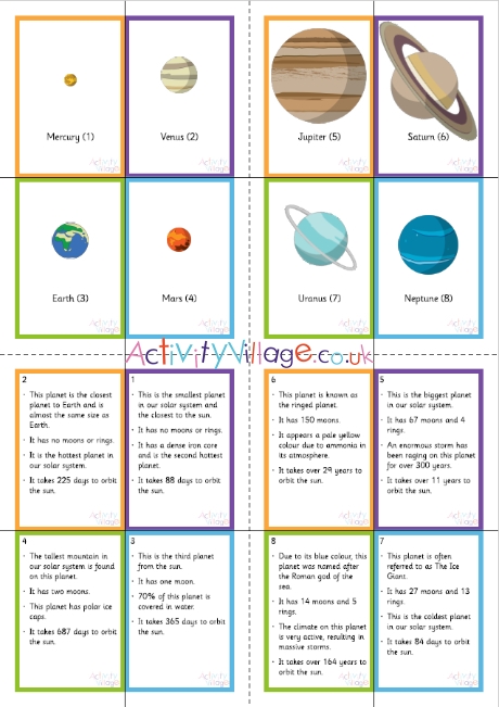 Planets quiz cards
