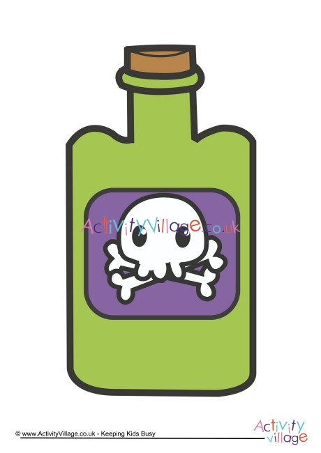 Potion Bottle Poster