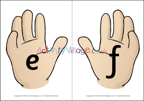 Printable alphabet posters hands