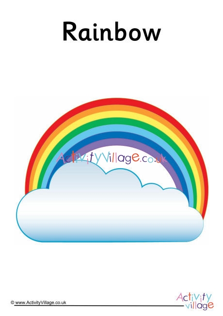 Rainbow Weather Symbol Poster