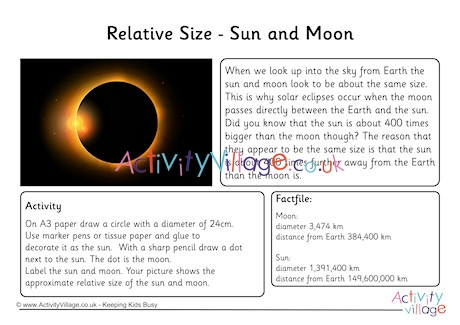 Relative Size Sun And Moon Activity
