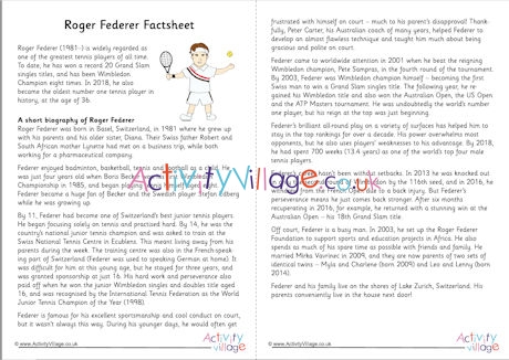 Roger Federer fact sheet