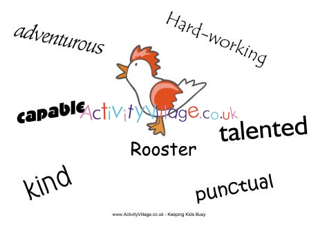 Rooster characteristics poster