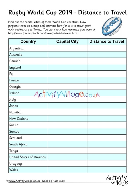 Rugby World Cup 2019 Distance Worksheet