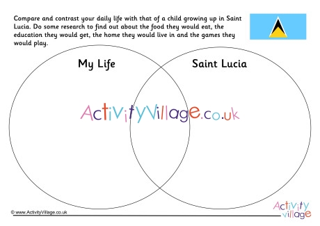 Saint Lucia Compare And Contrast Venn Diagram
