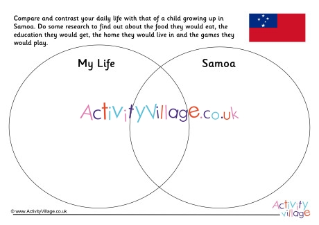 Samoa Compare And Contrast Venn Diagram