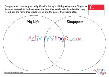 Singapore Compare And Contrast Venn Diagram