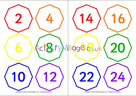 Skip counting by 2 cards