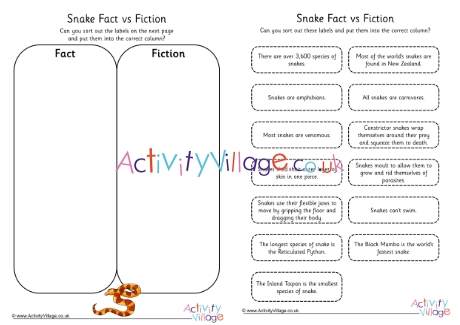 Snakes Fact vs Fiction Worksheet