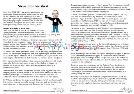 Steve Jobs Factsheet