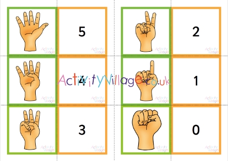 Subitising to five fingers flashcards