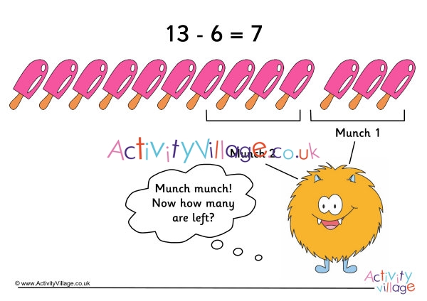 Subtraction with the munching method example