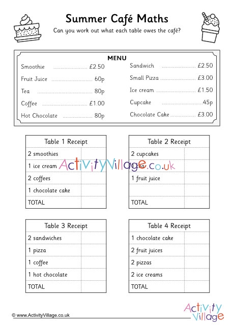 Summer café worksheet 3