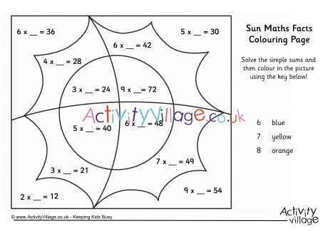 Sun Maths Facts Colouring Page