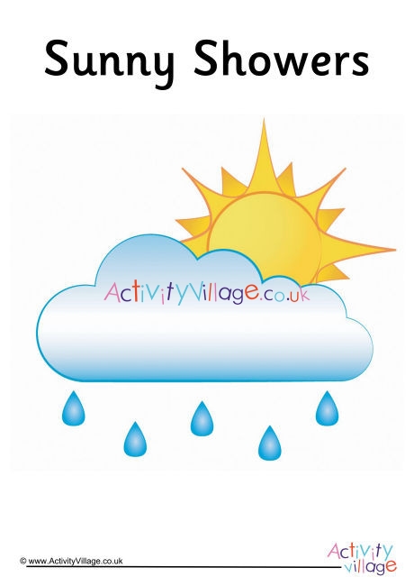 Sunny Showers Weather Symbol Poster