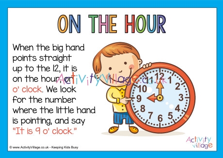 Telling Time Hour Poster
