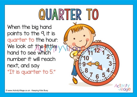 Telling Time Quarter To Poster 