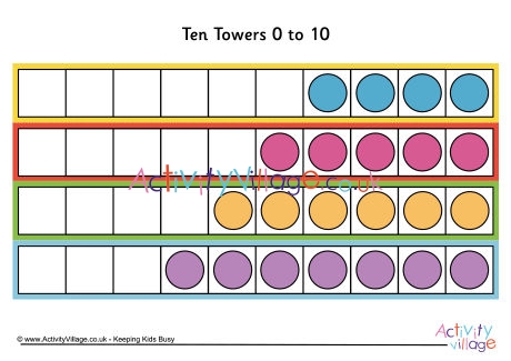 Ten towers 0 to 10