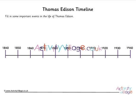 Thomas Edison Timeline Worksheet