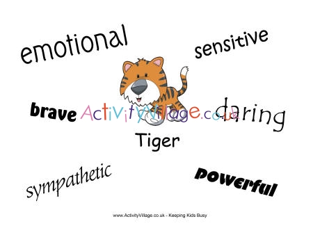 Tiger characteristics poster