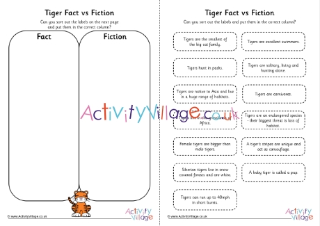 Tiger fact vs fiction