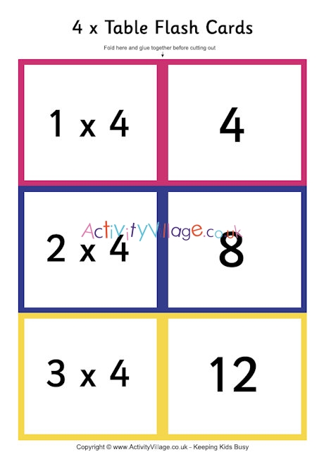 4 times table folding flash cards