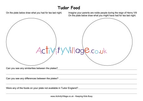 Tudor food worksheet