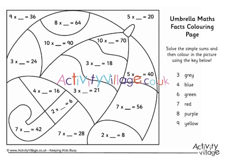 Umbrella Maths Facts Colouring Page