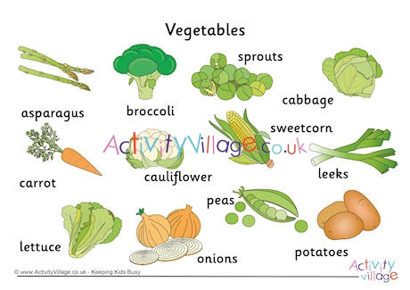 Vegetable Word Mat