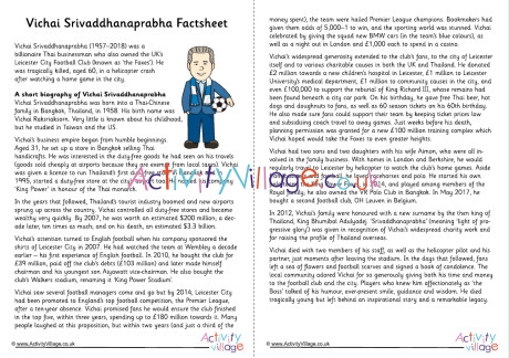 Vichai Srivaddhanaprabha Factsheet