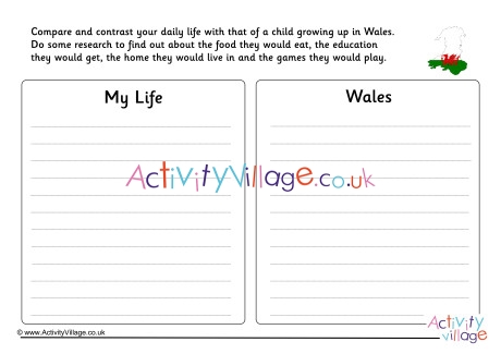 Wales Compare And Contrast Worksheet