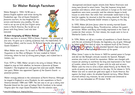 Walter Raleigh Factsheet