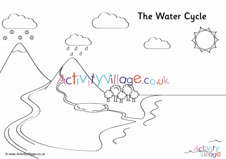 Water Cycle Colouring Page 3