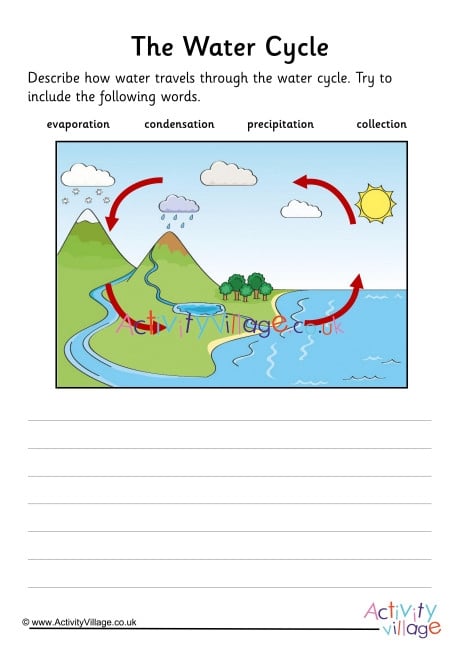 Water Cycle Description Worksheet 2
