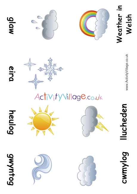 Weather booklet Welsh