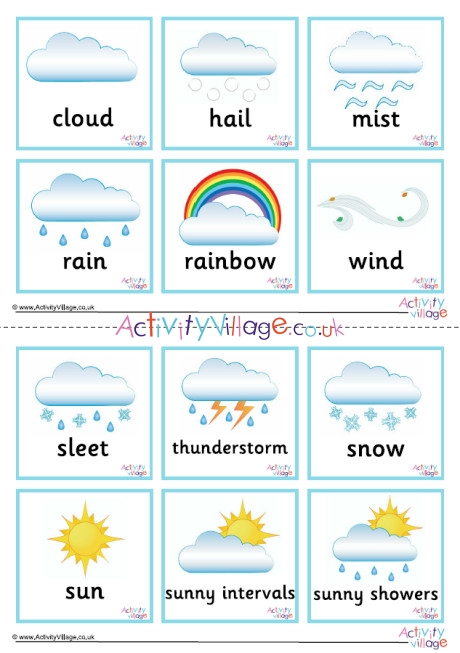 Weather Game Cards