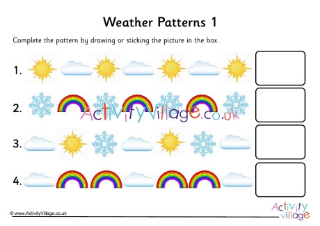 Weather Patterns 1