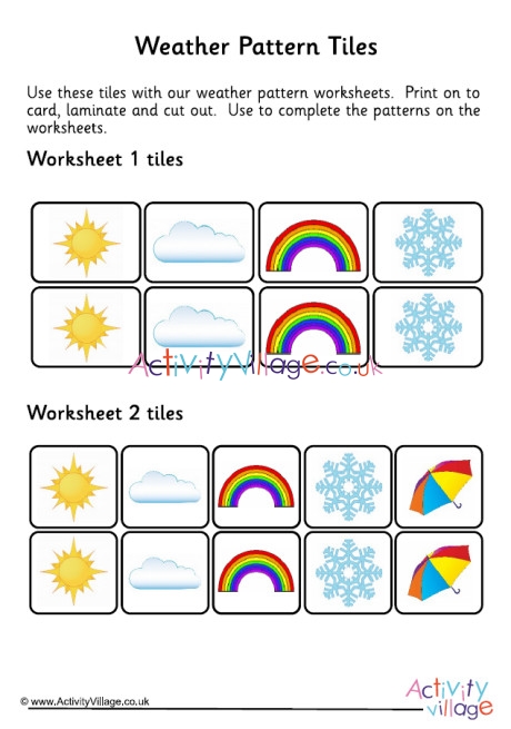Weather Pattern Tiles