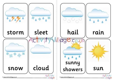 Weather Symbol Cards
