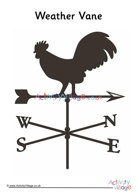 Weather Vane