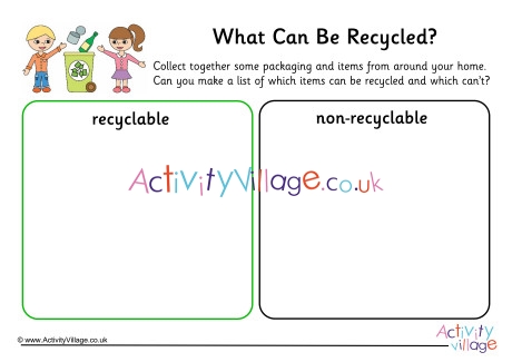What Can Be Recycled Worksheet