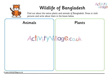 Wildlife Of Bangladesh Worksheet