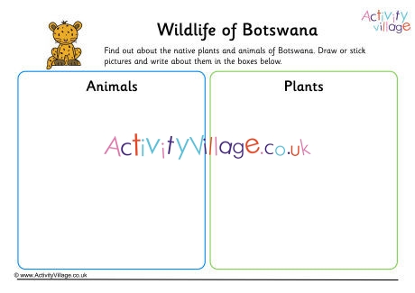 Wildlife Of Botswana Worksheet