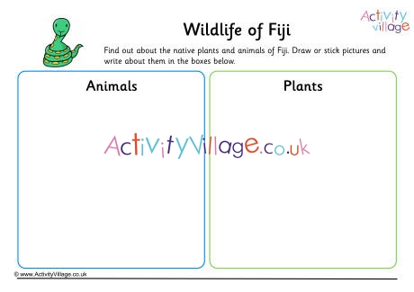 Wildlife Of Fiji Worksheet