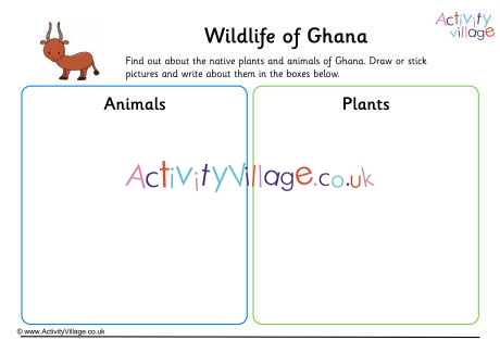 Wildlife Of Ghana Worksheet