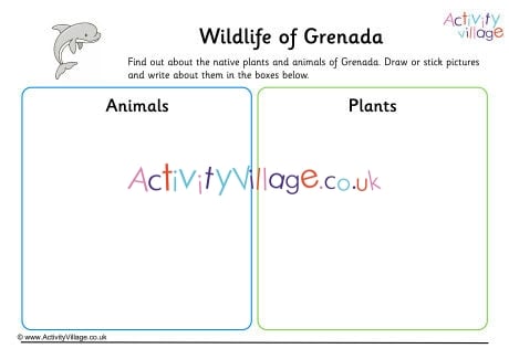 Wildlife Of Grenada Worksheet