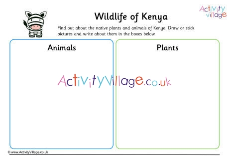 Wildlife Of Kenya Worksheet